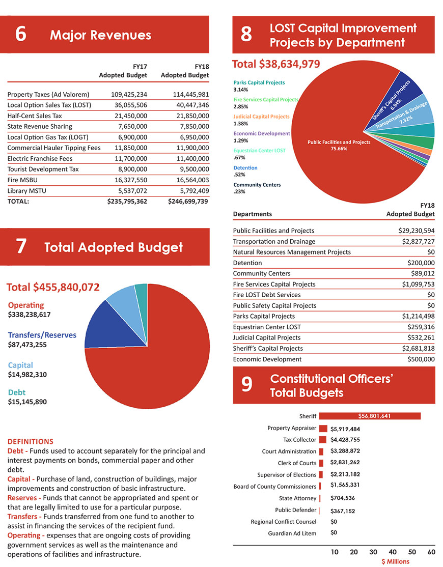 graphic5