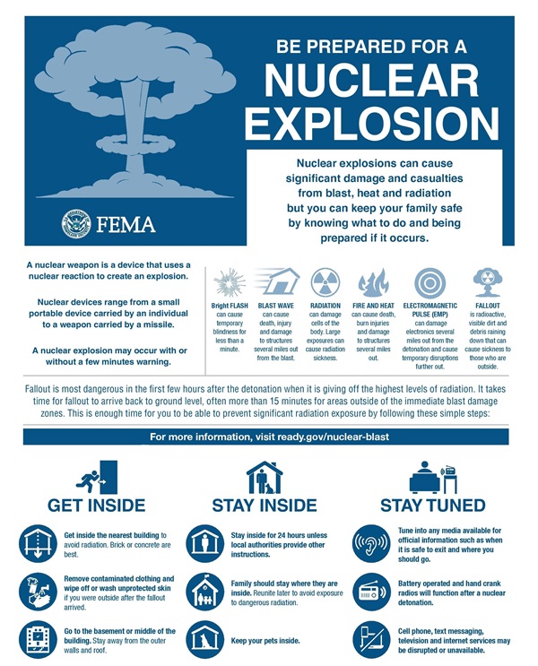 Be Prepared- Nuclear Explosion Graphic Be Prepared- Nuclear Explosion Graphic
