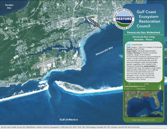 Living Shoreline - Phase I Planning Ribbon