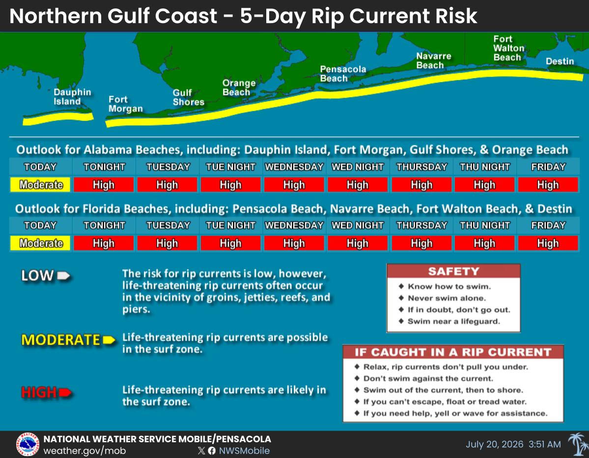 Tropical Depression 2