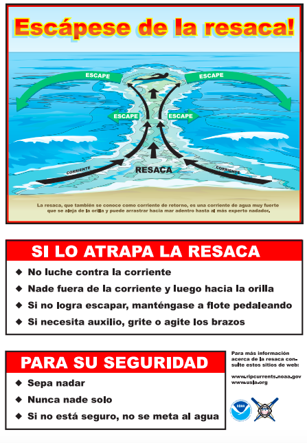 Rip Currents Spanish